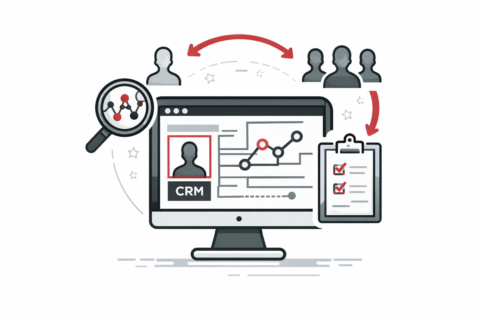 CRM Development
